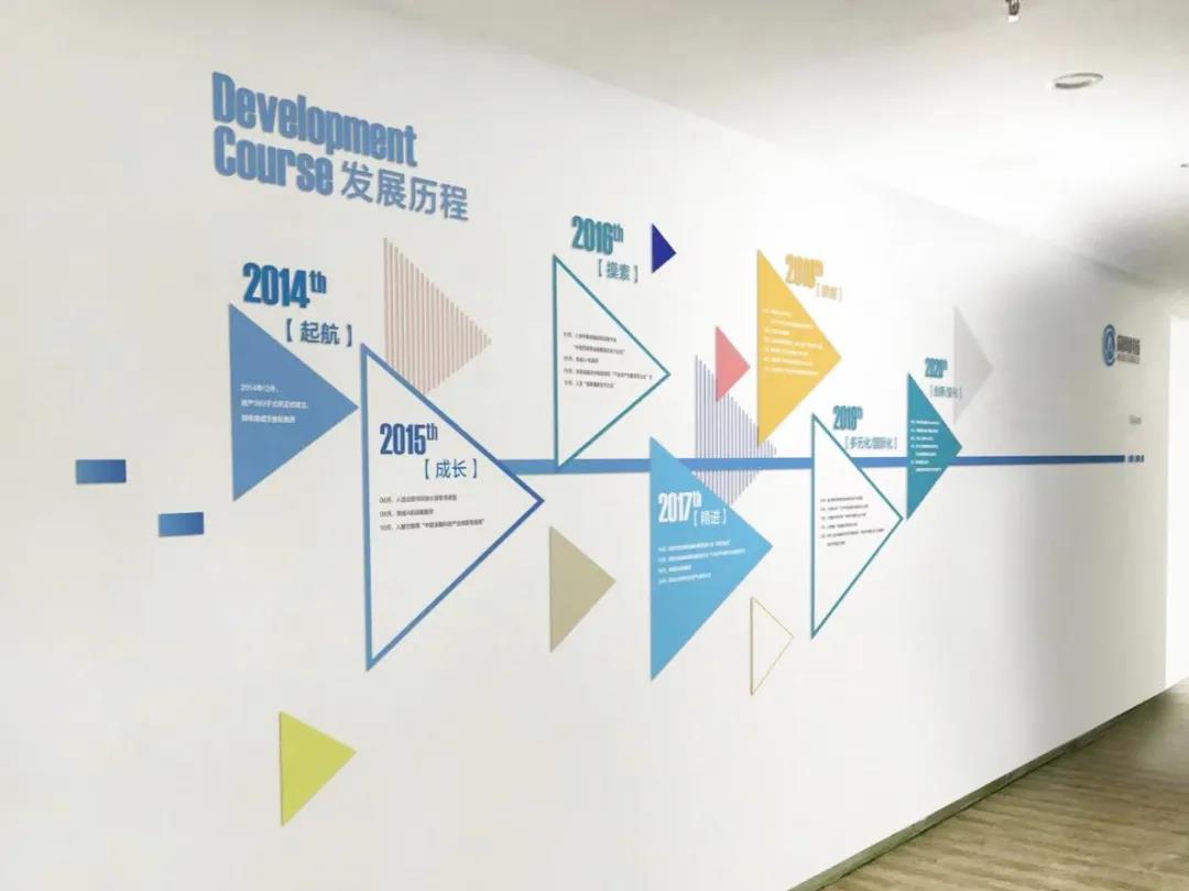 簡周科技企業(yè)文化墻