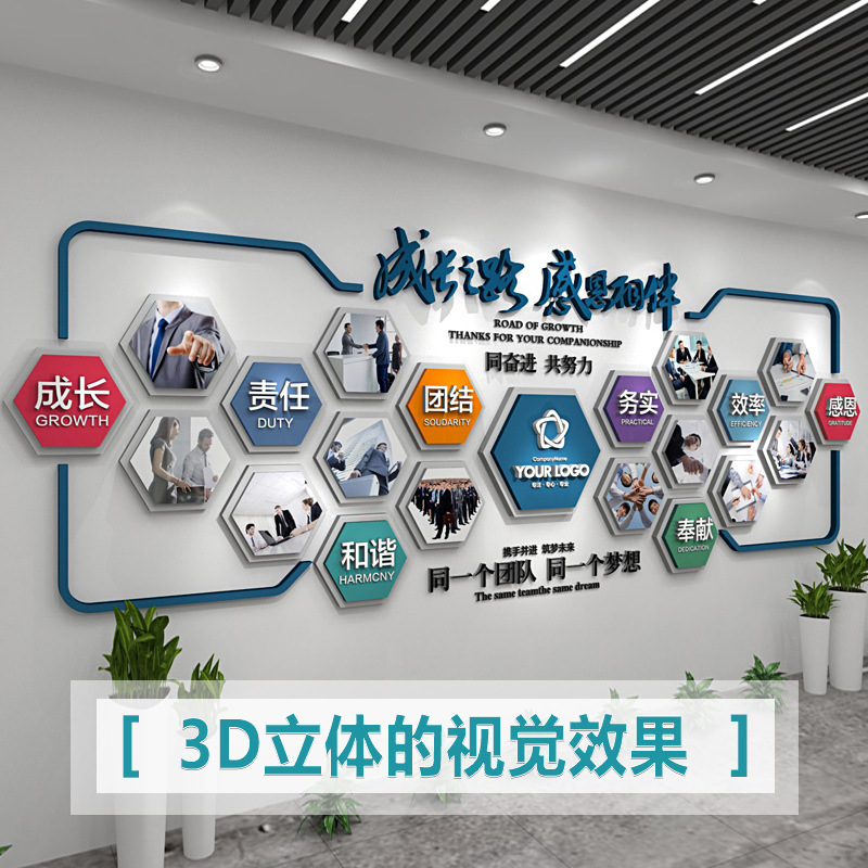 公司企業(yè)員工風采展示照片墻貼設計辦公室墻面裝飾噴繪展板文化墻